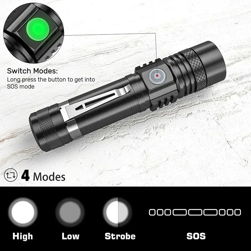 Latarka LED T6 z możliwością ł – Street Fashion Blog recenzja i cena